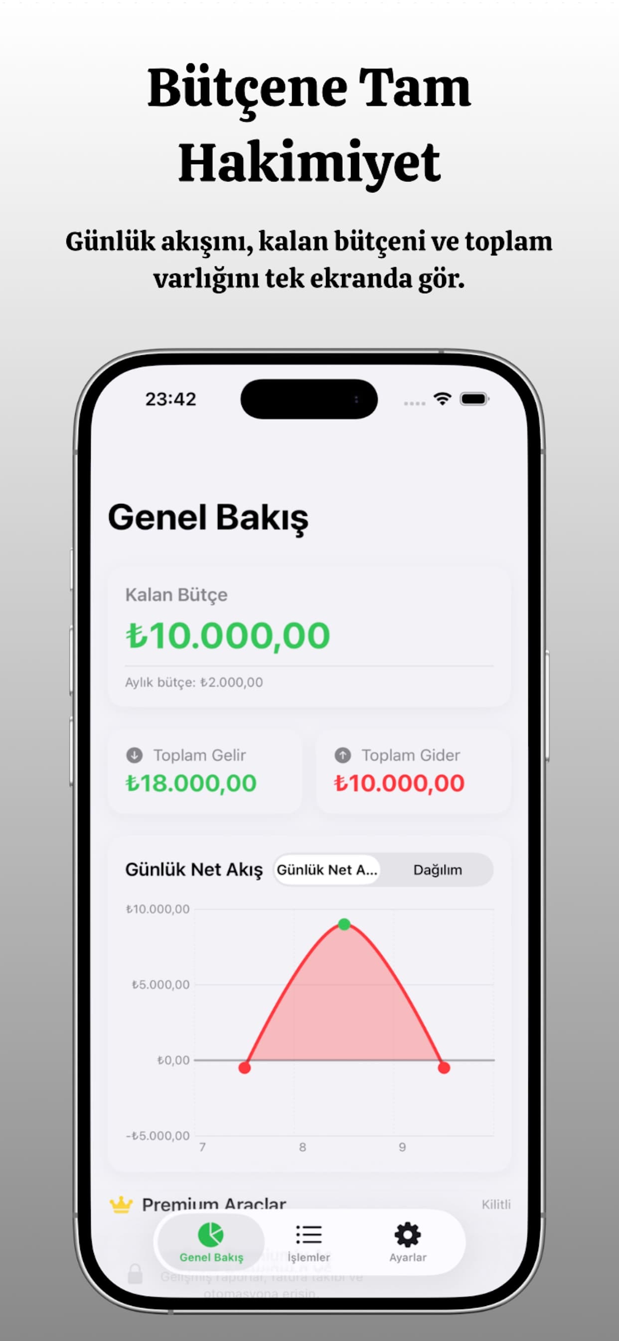 WALLETIA Mobil Ekran 1