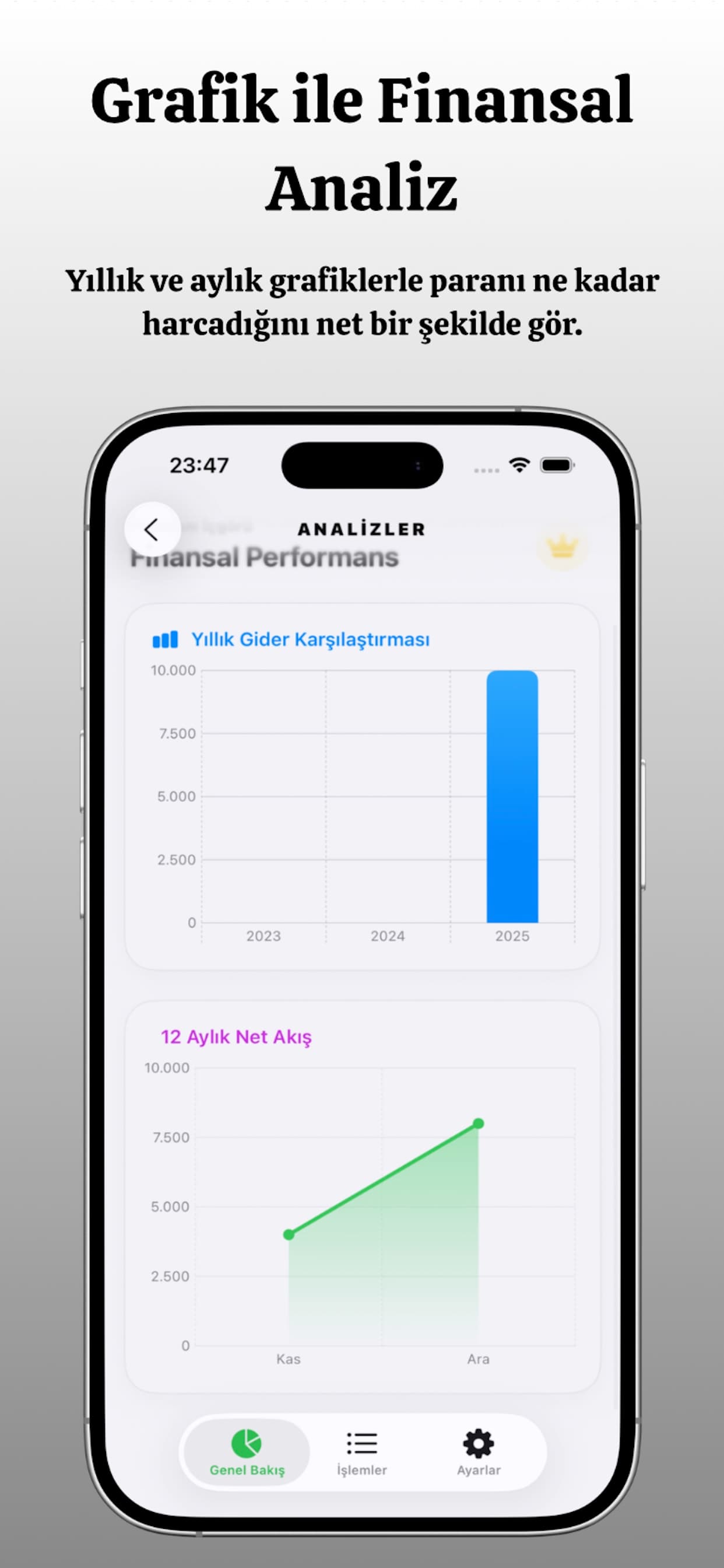 WALLETIA Mobil Ekran 3