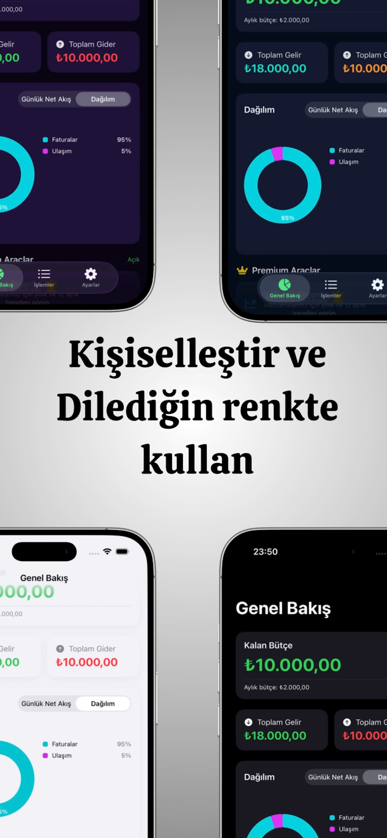 WALLETIA Mobil Ekran 6